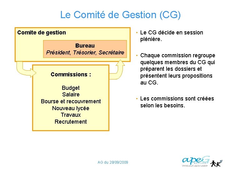 Le Comité de Gestion (CG) • Le CG décide en session plénière. Comite de