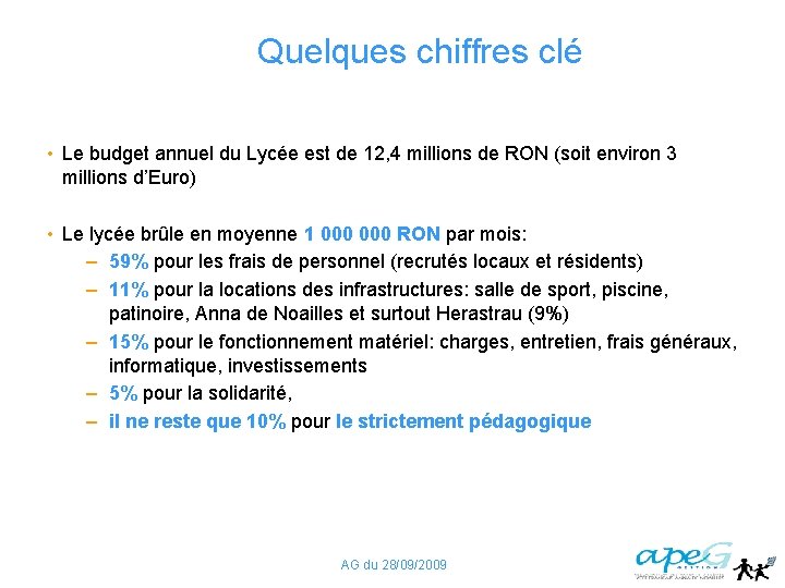 Quelques chiffres clé • Le budget annuel du Lycée est de 12, 4 millions