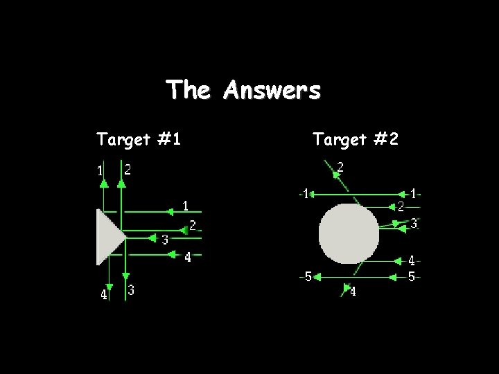 The Answers Target #1 Target #2 