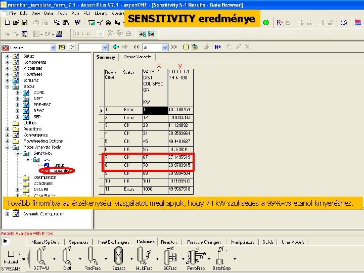 SENSITIVITY eredménye x y Tovább finomítva az érzékenységi vizsgálatot megkapjuk, hogy 74 k. W