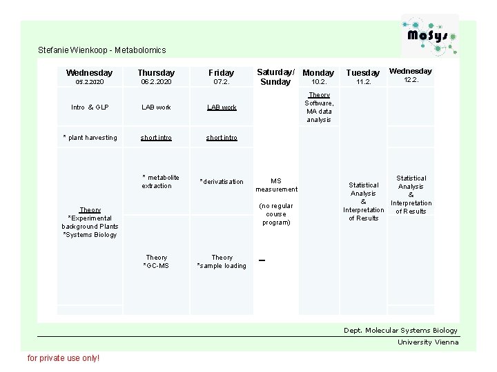 Stefanie Wienkoop - Metabolomics Wednesday Thursday Friday 05. 2. 2020 06. 2. 2020 07.