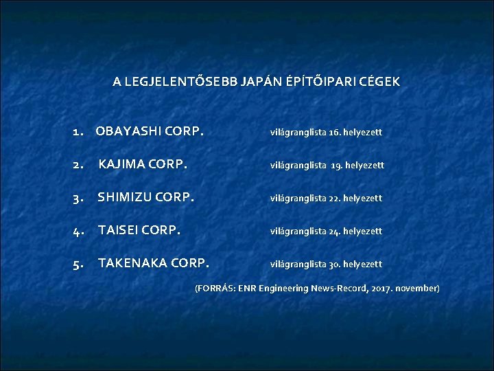 A LEGJELENTŐSEBB JAPÁN ÉPÍTŐIPARI CÉGEK 1. OBAYASHI CORP. világranglista 16. helyezett 2. KAJIMA CORP.