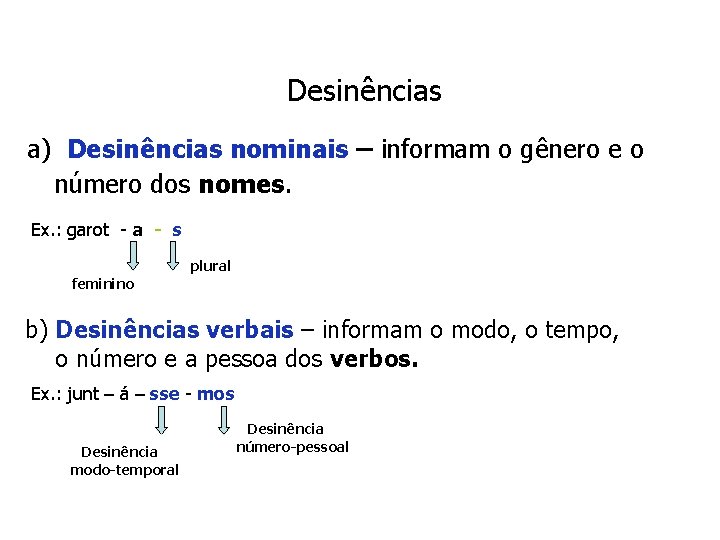 Desinências a) Desinências nominais – informam o gênero e o número dos nomes. Ex.