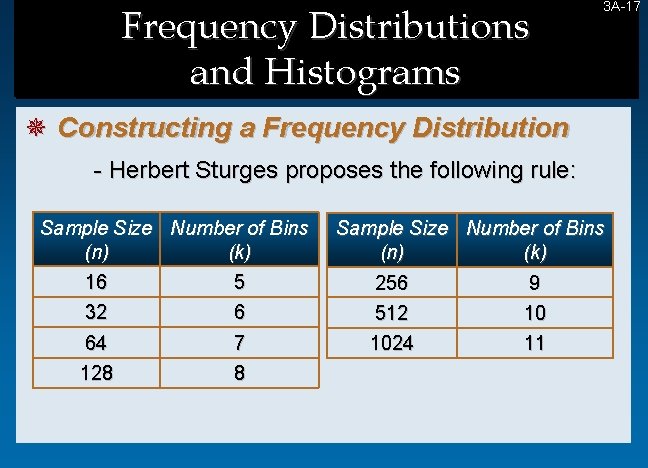 Frequency Distributions and Histograms 3 A-17 17 ¯ Constructing a Frequency Distribution - Herbert Frequency Distributions and Histograms 3 A-17 17 ¯ Constructing a Frequency Distribution - Herbert