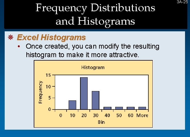 Frequency Distributions and Histograms ¯ Excel Histograms • Once created, you can modify the Frequency Distributions and Histograms ¯ Excel Histograms • Once created, you can modify the