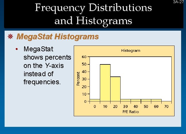 Frequency Distributions and Histograms ¯ Mega. Stat Histograms • Mega. Stat shows percents on Frequency Distributions and Histograms ¯ Mega. Stat Histograms • Mega. Stat shows percents on