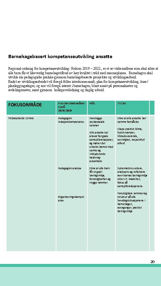 Barnehagebasert kompetanseutvikling ansatte Regional ordning for kompetanseutvikling- Rekom 2019 – 2022. , er et