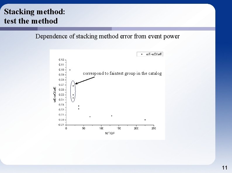 Stacking method: test the method Dependence of stacking method error from event power correspond