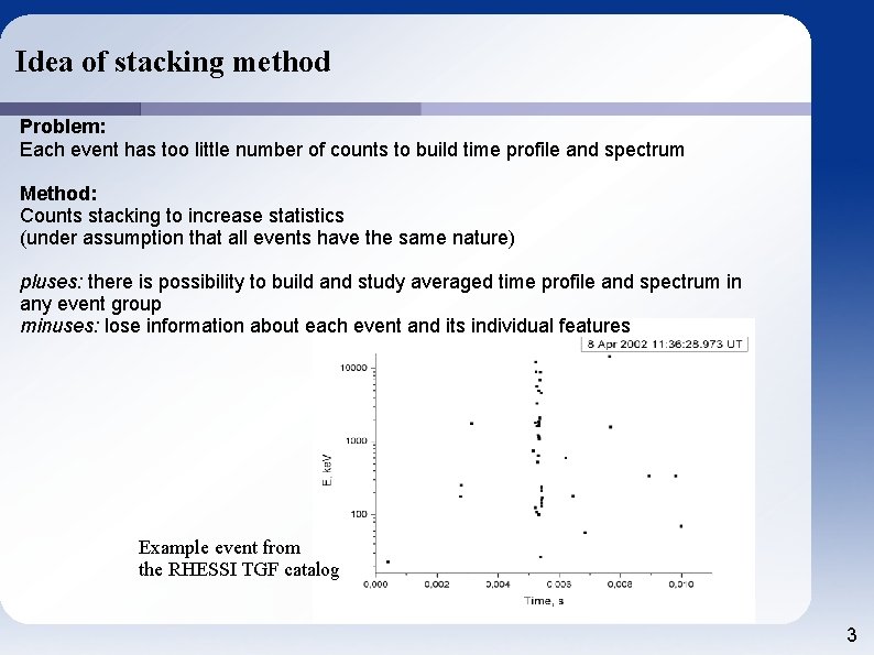 Idea of stacking method Problem: Each event has too little number of counts to