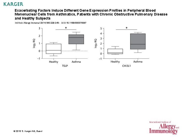 Exacerbating Factors Induce Different Gene Expression Profiles in Peripheral Blood Mononuclear Cells from Asthmatics,