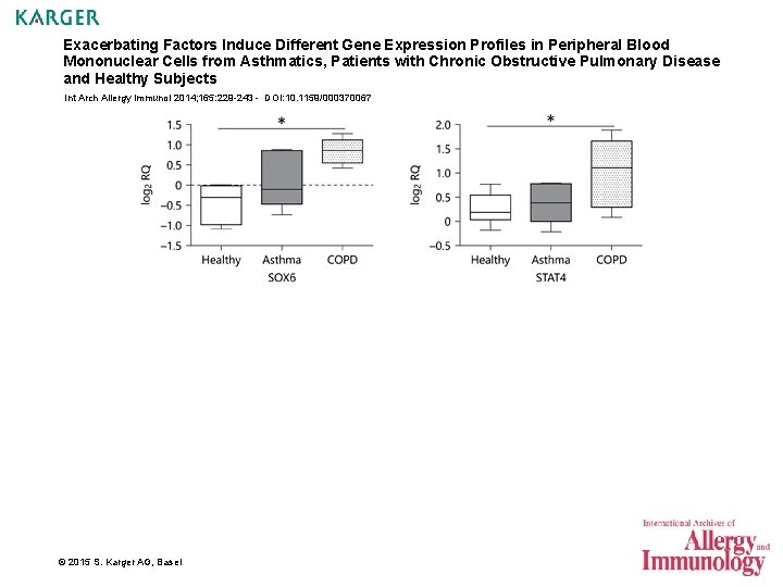 Exacerbating Factors Induce Different Gene Expression Profiles in Peripheral Blood Mononuclear Cells from Asthmatics,