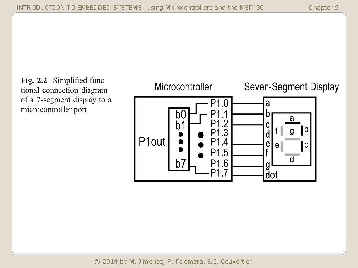 INTRODUCTION TO EMBEDDED SYSTEMS: Using Microcontrollers and the MSP 430 © 2014 by M. INTRODUCTION TO EMBEDDED SYSTEMS: Using Microcontrollers and the MSP 430 © 2014 by M.