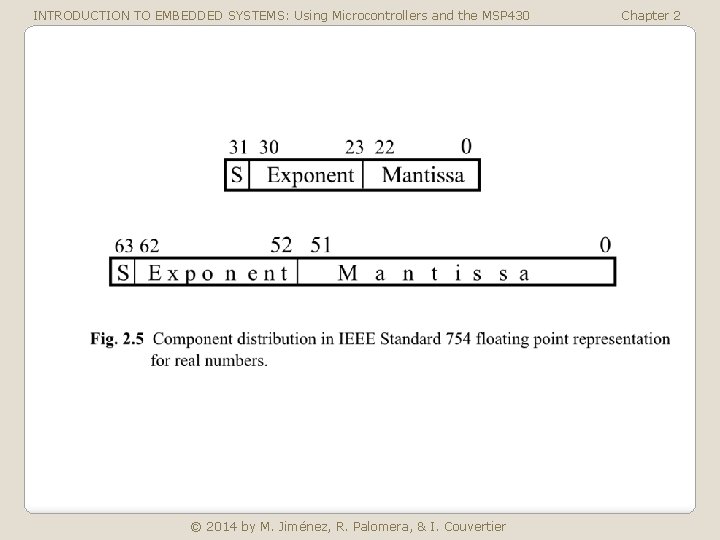 INTRODUCTION TO EMBEDDED SYSTEMS: Using Microcontrollers and the MSP 430 © 2014 by M. INTRODUCTION TO EMBEDDED SYSTEMS: Using Microcontrollers and the MSP 430 © 2014 by M.