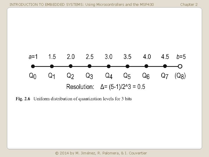 INTRODUCTION TO EMBEDDED SYSTEMS: Using Microcontrollers and the MSP 430 © 2014 by M. INTRODUCTION TO EMBEDDED SYSTEMS: Using Microcontrollers and the MSP 430 © 2014 by M.