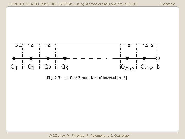 INTRODUCTION TO EMBEDDED SYSTEMS: Using Microcontrollers and the MSP 430 © 2014 by M. INTRODUCTION TO EMBEDDED SYSTEMS: Using Microcontrollers and the MSP 430 © 2014 by M.