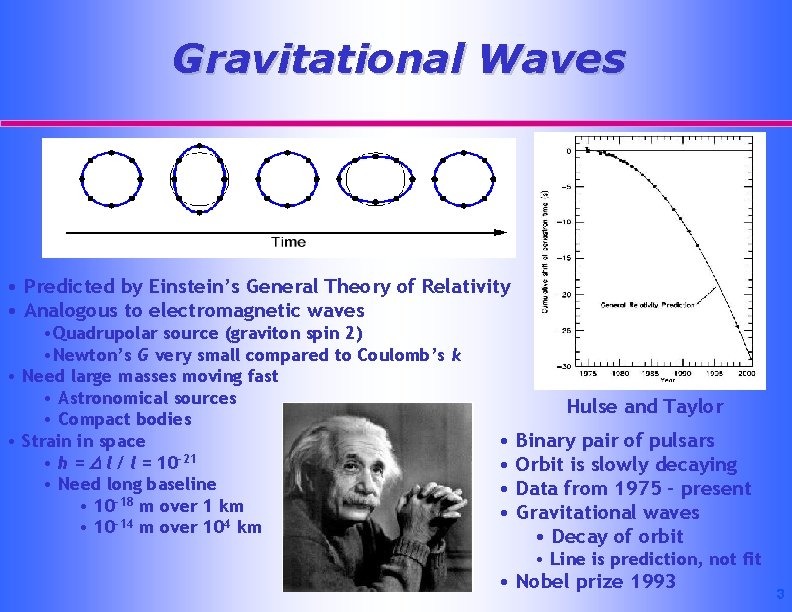 Gravitational Waves • Predicted by Einstein’s General Theory of Relativity • Analogous to electromagnetic