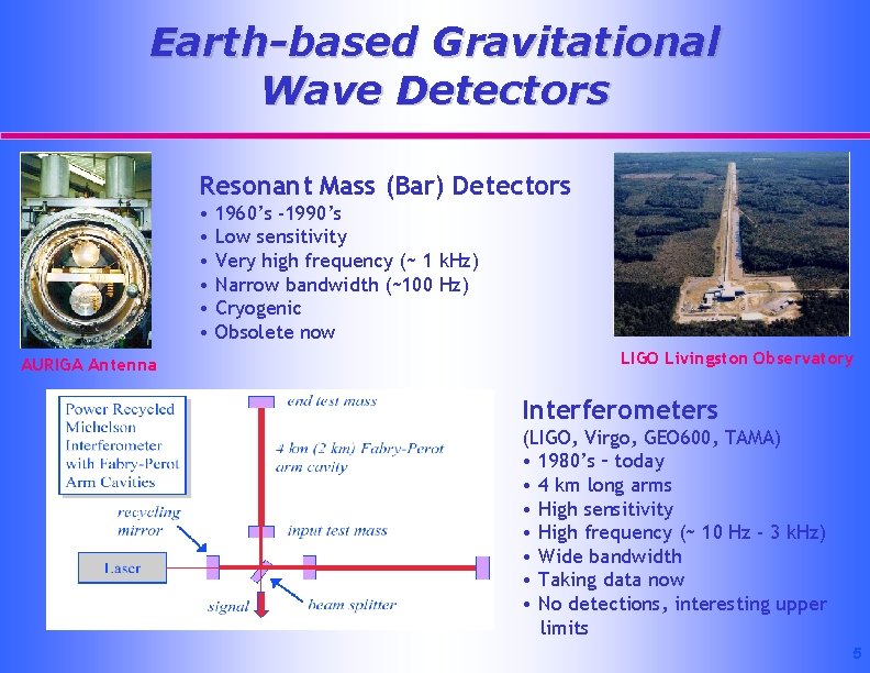 Earth-based Gravitational Wave Detectors Resonant Mass (Bar) Detectors • 1960’s -1990’s • Low sensitivity