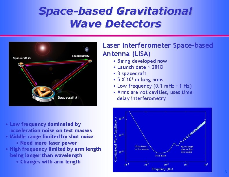 Space-based Gravitational Wave Detectors Laser Interferometer Space-based Antenna (LISA) • Being developed now •