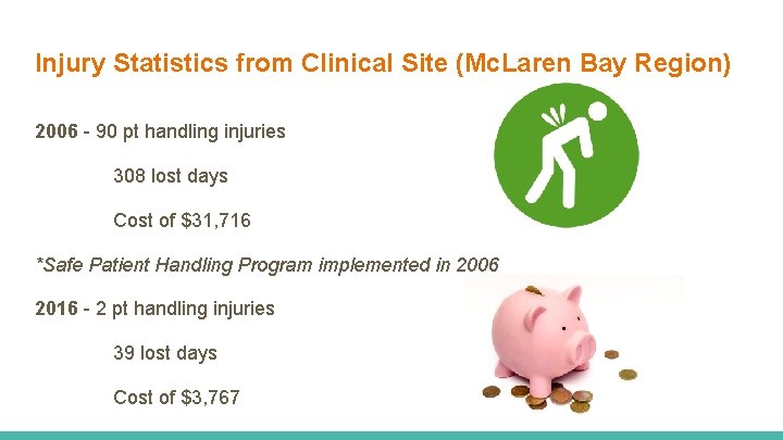 Injury Statistics from Clinical Site (Mc. Laren Bay Region) 2006 - 90 pt handling