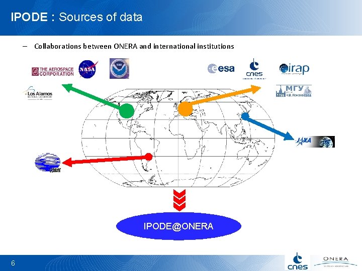 IPODE : Sources of data – Collaborations between ONERA and international institutions IPODE@ONERA 6