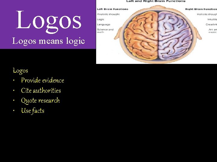 Logos means logic Logos • Provide evidence • Cite authorities • Quote research •