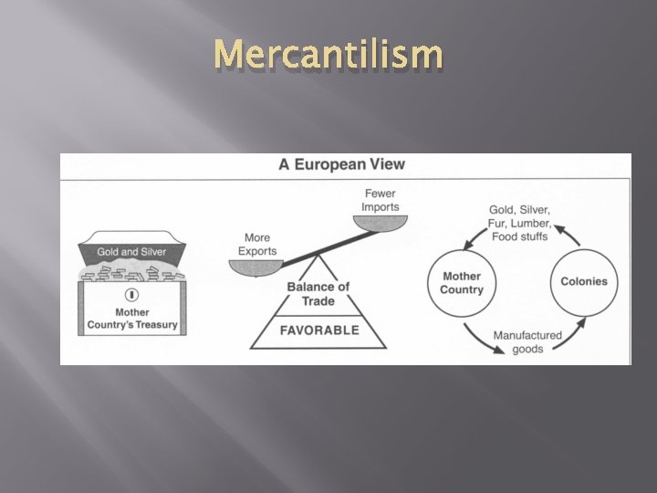 Mercantilism 