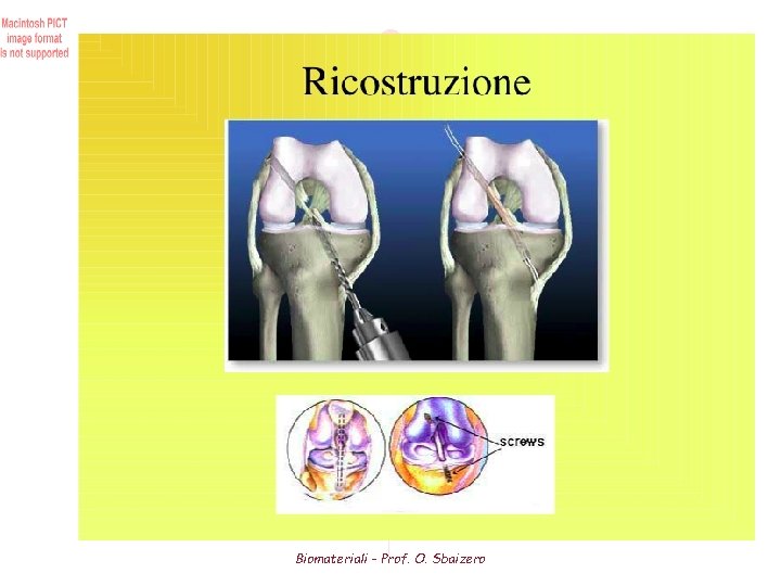 Biomateriali - Prof. O. Sbaizero 