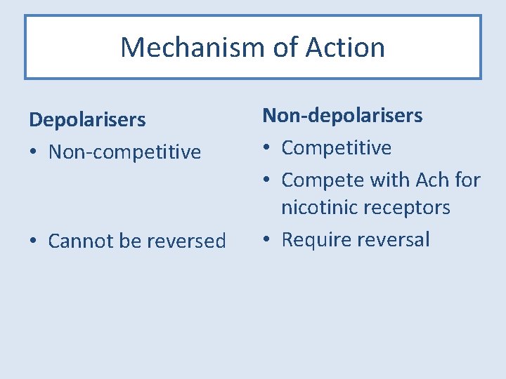 Mechanism of Action Depolarisers • Non-competitive • Cannot be reversed Non-depolarisers • Competitive •