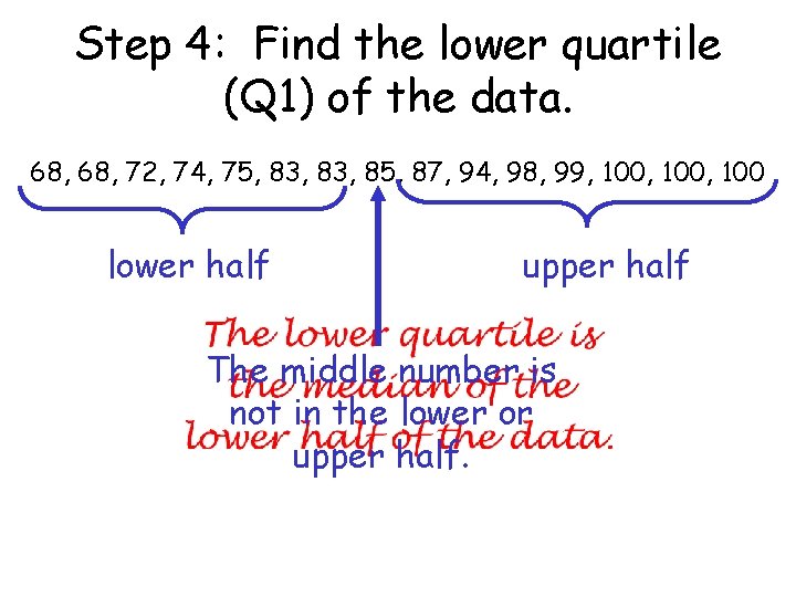 Step 4: Find the lower quartile (Q 1) of the data. 68, 72, 74,