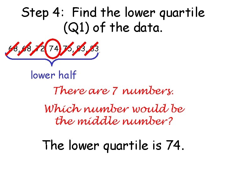 Step 4: Find the lower quartile (Q 1) of the data. 68, 72, 74,