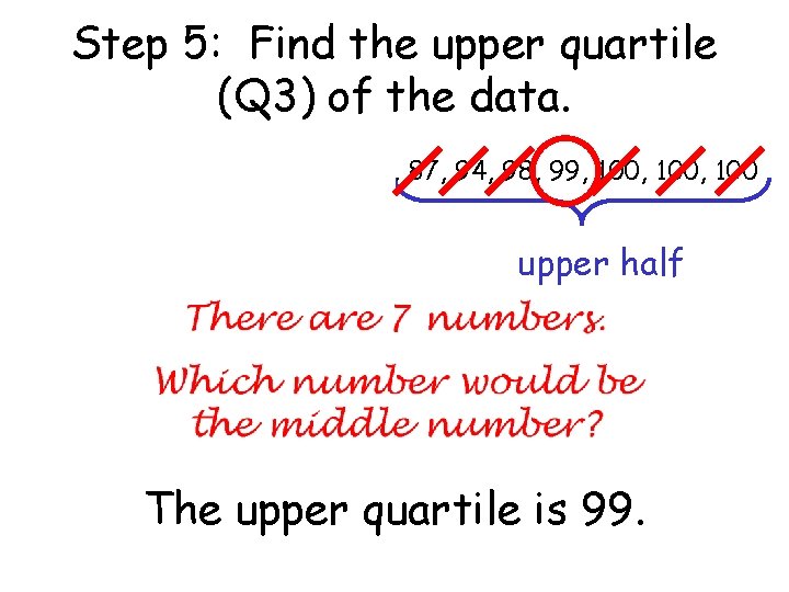 Step 5: Find the upper quartile (Q 3) of the data. 68, 72, 74,