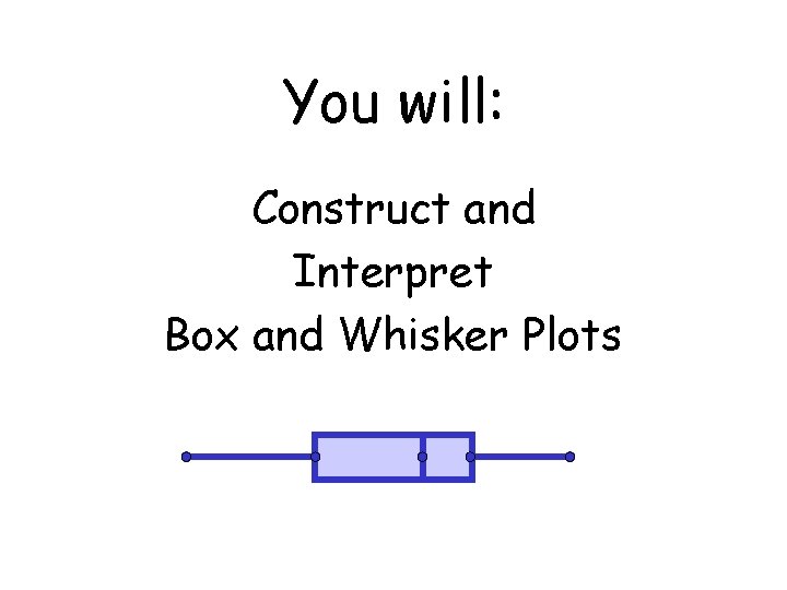 You will: Construct and Interpret Box and Whisker Plots 