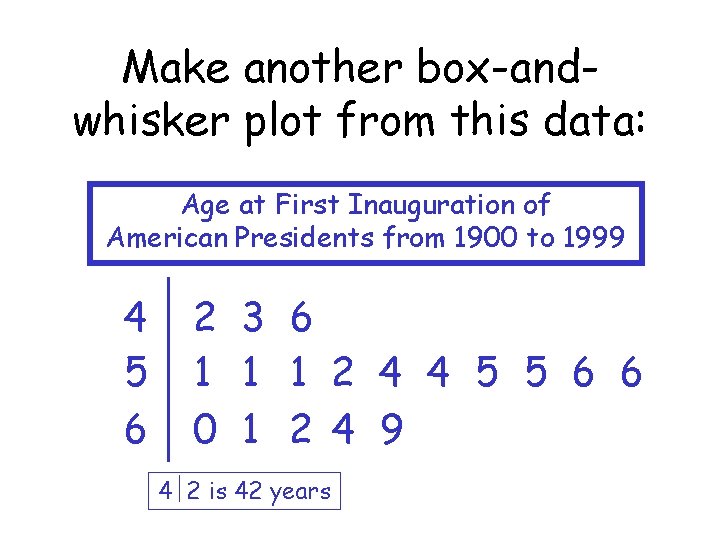 Make another box-andwhisker plot from this data: Age at First Inauguration of American Presidents