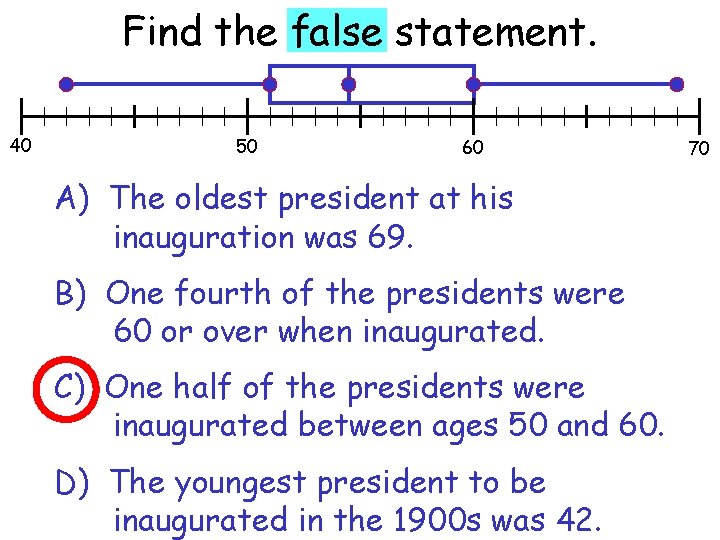 Find the false statement. 40 50 60 A) The oldest president at his inauguration