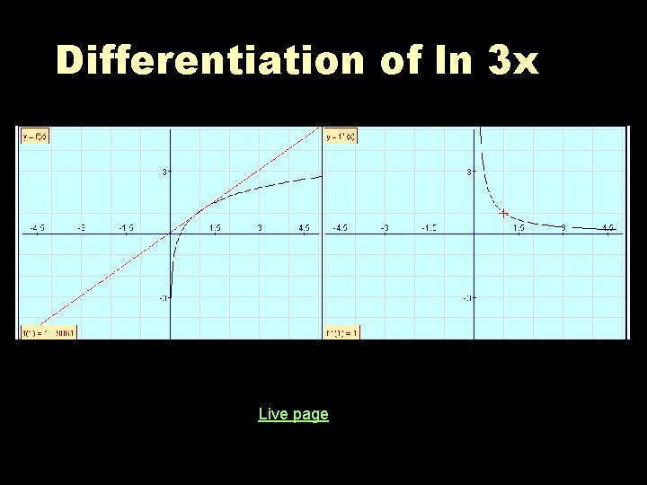 Differentiation of ln 3 x Live page 