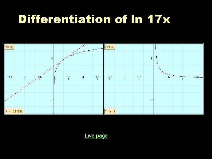 Differentiation of ln 17 x Live page 