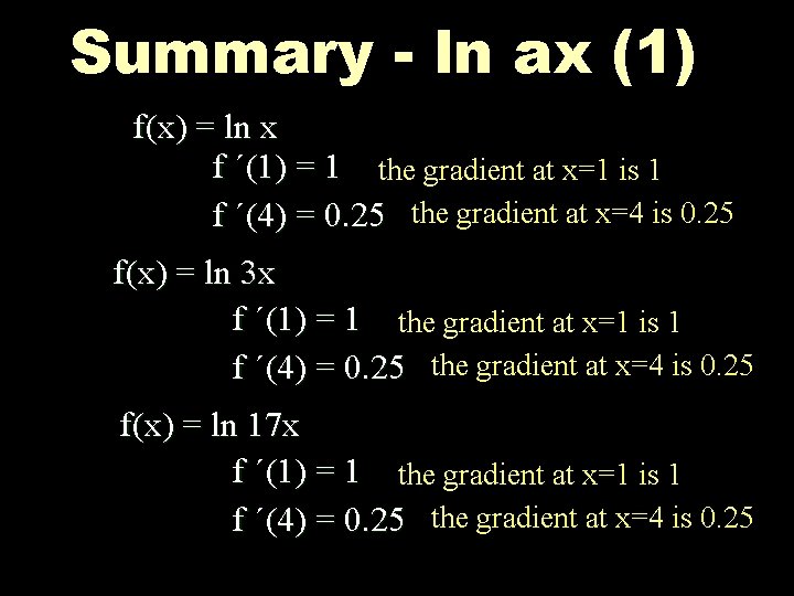 Summary - ln ax (1) f(x) = ln x f ΄(1) = 1 the