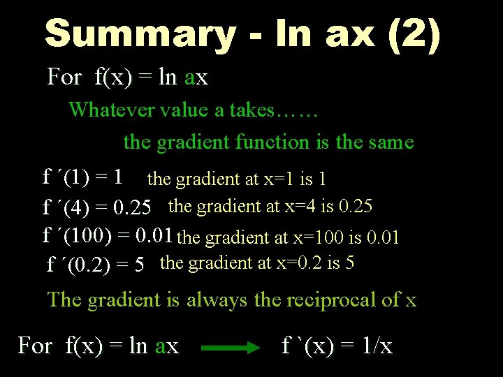 Summary - ln ax (2) For f(x) = ln ax Whatever value a takes……