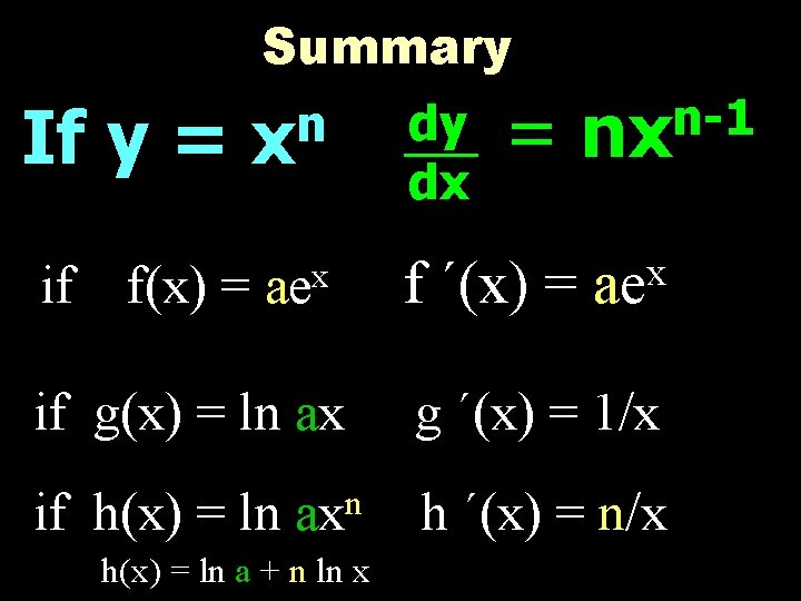 Summary If y = if f(x) = n x aex dy dx = f