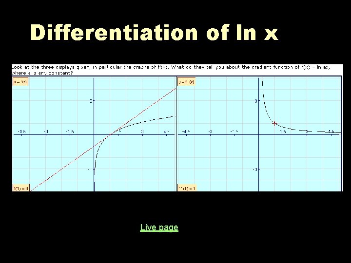 Differentiation of ln x Live page 