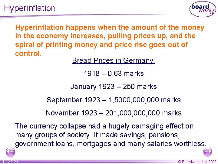 Hyperinflation happens when the amount of the money in the economy increases, pulling prices