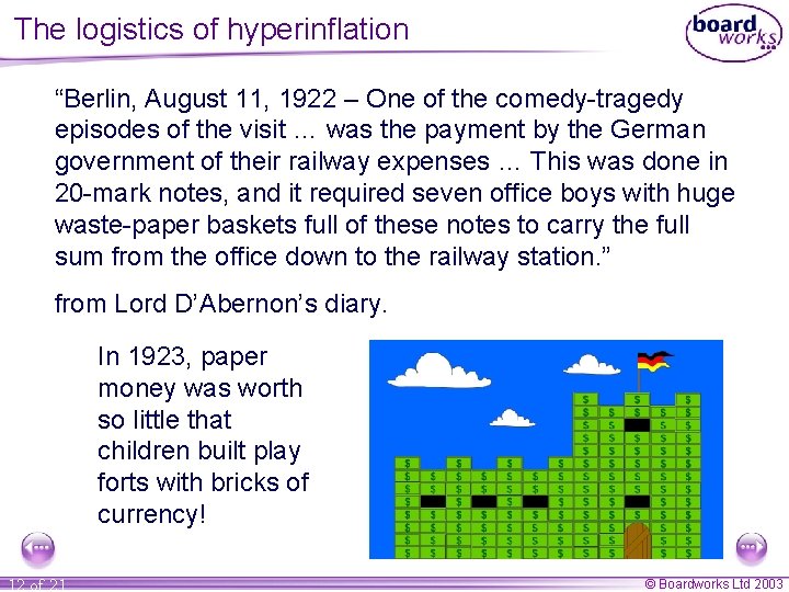 The logistics of hyperinflation “Berlin, August 11, 1922 – One of the comedy-tragedy episodes