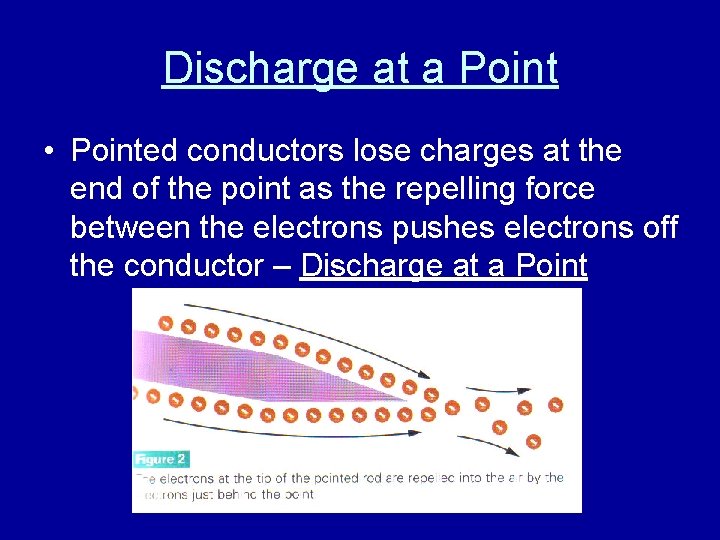 Discharge at a Point • Pointed conductors lose charges at the end of the