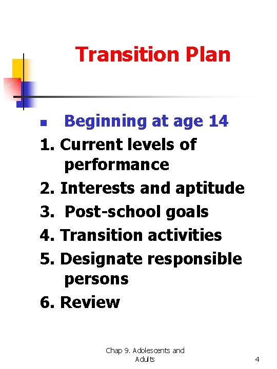 Transition Plan Beginning at age 14 1. Current levels of performance 2. Interests and