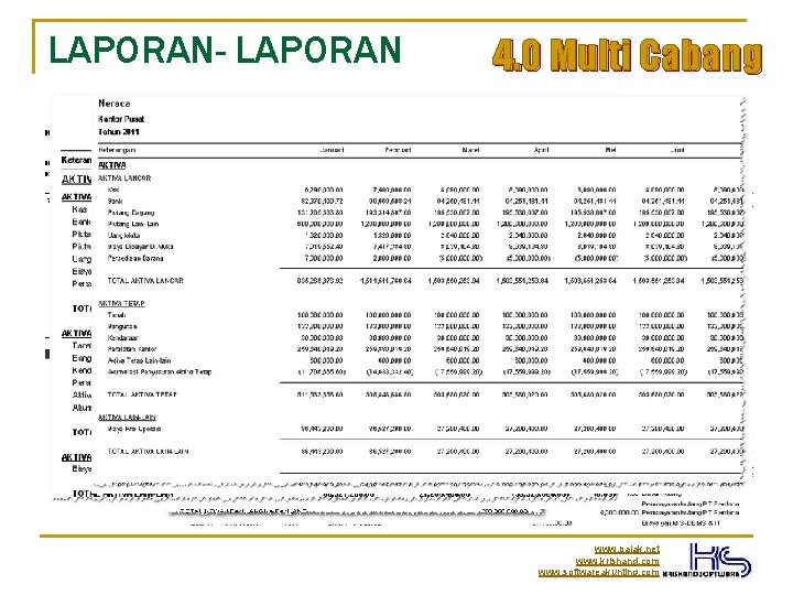 LAPORAN- LAPORAN 4. 0 Multi Cabang www. pajak. net www. krishand. com www. softwareakunting.