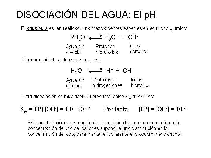 DISOCIACIÓN DEL AGUA: El p. H El agua pura es, en realidad, una mezcla