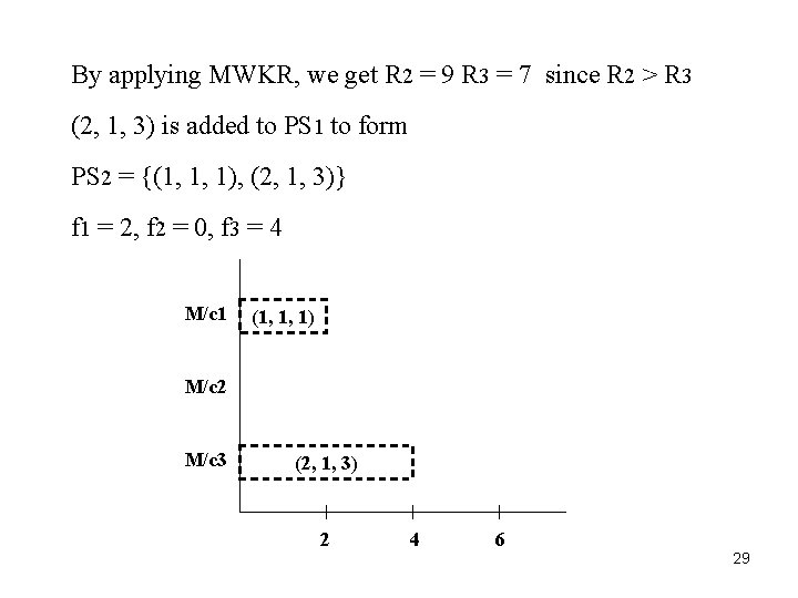 By applying MWKR, we get R 2 = 9 R 3 = 7 since