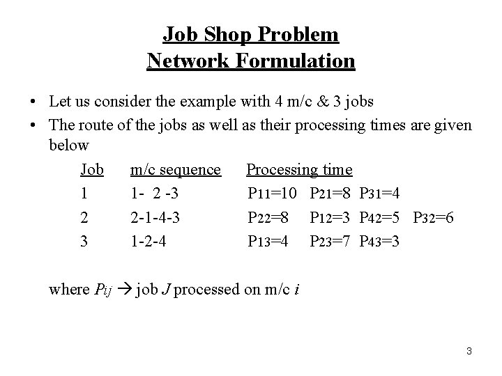 Job Shop Problem Network Formulation • Let us consider the example with 4 m/c