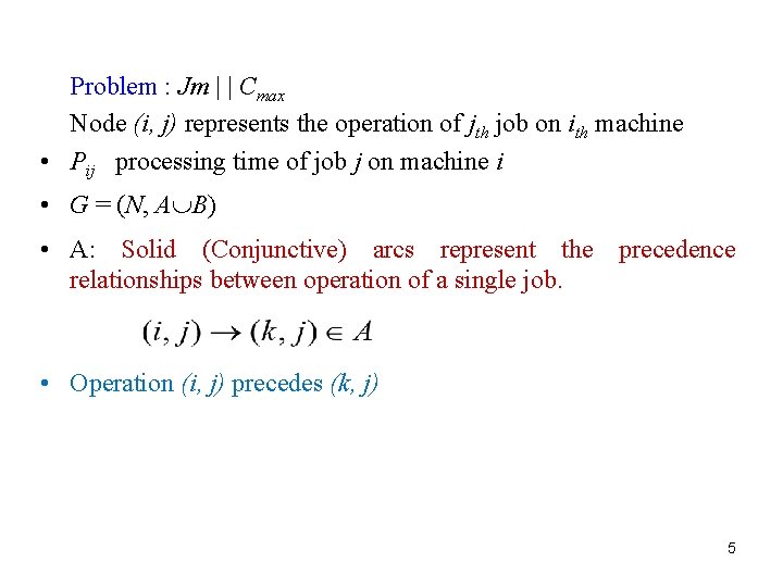 Problem : Jm | | Cmax Node (i, j) represents the operation of jth