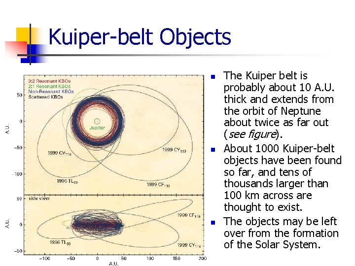 Kuiper-belt Objects n n n The Kuiper belt is probably about 10 A. U.